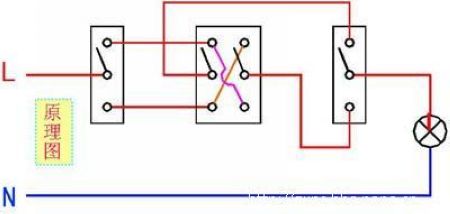 單聯雙控開關 單聯雙控開關